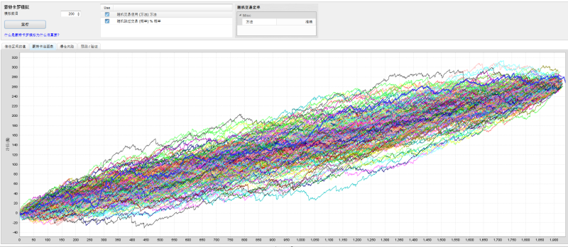 综合海龟（一单一结） MT5交易的工具|外汇EA|外汇论坛|MT4指标|MT5软件|EA源码|MQL编程|跟单系统|马丁格尔|狼行天下|财经东北路|ctrader|蜡烛图技术|外汇知识|自动化交易1mt5